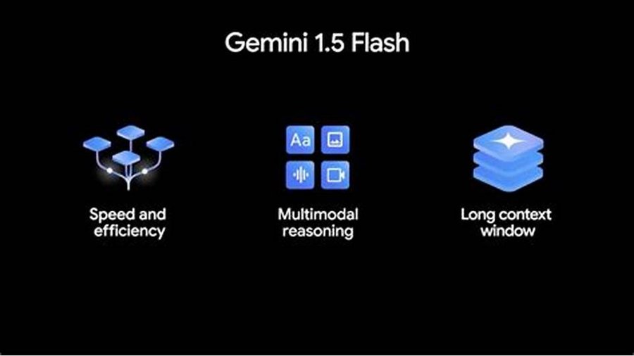 Google’s Gemini 1.5 Flash, Artificial Intelligence in Malware Analysis (Ilustrasi)